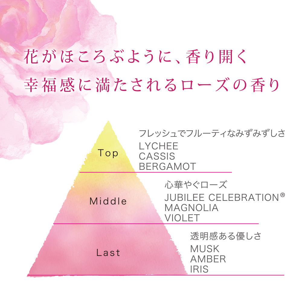 ジュビリーローズ オードトワレ 30mL - Jubilee rose eau de toilette